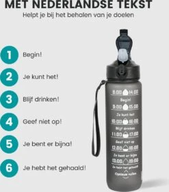Lacardia Nederlandse Motivatie Waterfles Grijs 'Nederlandse Tekst' - Drinkfles Met Rietje - Waterfles 1 Liter - Waterfles Met Tijdmarkering -Waterfilterkan Winkel 1060x1200 1
