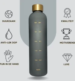 Merkloos 2Refill Luxe Drinkfles Met Tijdmarkeringen - Motiverende Waterfles - Volwassenen - Wit/Goud - 1 Liter/1000 ML - BPA Vrij - Motivatiefles - Motivatie - Sportfles - Fitness - Cadeau -Waterfilterkan Winkel 1114x1200 13