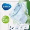 BRITA Waterfilterbundel Style Eco Cool Powder Blue + 3 MAXTRA+ Filterpatronen -Waterfilterkan Winkel 1124x1200
