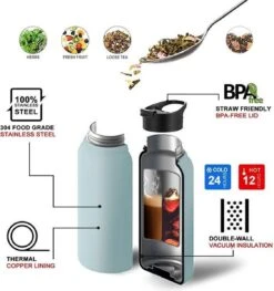 Thermo Master - Thermosfles & Drinkfles - Waterfles - 0,5 Liter - Midnight Black - 3 Doppen -Waterfilterkan Winkel 1125x1200 1