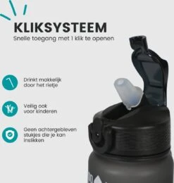 Lacardia Nederlandse Motivatie Waterfles Grijs 'Nederlandse Tekst' - Drinkfles Met Rietje - Waterfles 1 Liter - Waterfles Met Tijdmarkering -Waterfilterkan Winkel 1141x1200 1