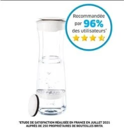 BRITA - Fill&Serve Waterfilterkaraf - 1,3L - Wit Grafiet - Inclusief 1 MicroDisc Waterfilter -Waterfilterkan Winkel 1165x1200