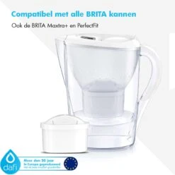 DAFI Filterpatronen 12 Stuks, Geschikt Voor Brita Maxtra, Brita Maxtra+ Waterfilterkannen, Geproduceerd In Europa, Waterfilterpatroon 12 Pack -Waterfilterkan Winkel 1196x1200