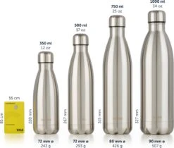 Blumtal Thermosfles - Met Dubbele Wand - Thermosbeker Koffie, Thee En Koele Dranken - Travel Mug - 500ml - Ultimate Grey - Grijs 12 Blumtal Thermosfles - Met Dubbele Wand - Thermosbeker Koffie, Thee En Koele Dranken - Travel Mug - 500ml - Ultimate Grey - Grijs -Waterfilterkan Winkel 1200x1022 1