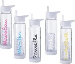 Merkloos Lacardia Waterfles Met Naam - 700 Ml - Fruit Filter- Transparant -Waterfilterkan Winkel 1200x1023 2