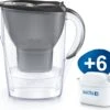 BRITA - Waterfilterkan Marella Cool - Grafiet - 2,4L + 6 MAXTRA+ Waterfilterpatronen -Waterfilterkan Winkel 1200x1078 1