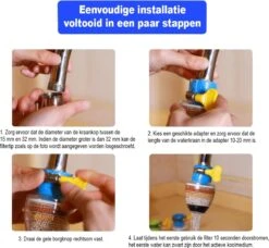 VINESS Waterfilter - Kraanfilter - Drinkwaterfilter - Waterzuivering - Waterbesparend - Duurzaam - Roze -Waterfilterkan Winkel 1200x1109