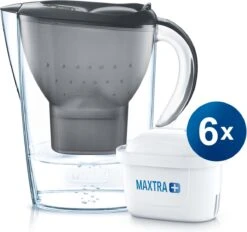 BRITA - Waterfilterkan Marella Cool - Grafiet - 2,4L + 6 MAXTRA+ Waterfilterpatronen -Waterfilterkan Winkel 1200x1125