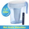 ZeroWater Waterkan - Met -TDS Meter - 1,7 L -Waterfilterkan Winkel 1200x1129