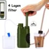 Luxe Water Filter Straw Incl. Waterzak - Complete Set - Waterfilter - Waterfles - Waterzuiveraar - Outdoor Life - Survival - BPA-vrij - Filtert 5000LL -Waterfilterkan Winkel 1200x1133
