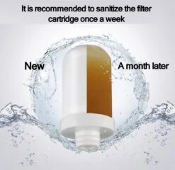 BOTC Filterpatronen - Voor Waterfilter Kraan - 2 Stuks - Waterfilterelementen - Kraan Waterfilterelementen - Gebruik Van Superabsorberend Materiaal -Waterfilterkan Winkel 1200x1167