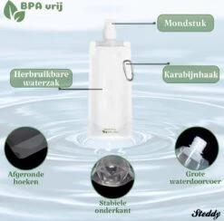 Waterfilter Survival Steddy Pro - Zuiver Gratis Drinkwater - Waterfles Waterzuivering - Waterfilter Kraan - Outdoor - FILTER 4000 LITER! -Waterfilterkan Winkel 1200x1184 1