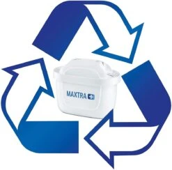 BRITA Maxtra+ Waterfilter, Filterpatronen, Compatibel Met Brita Karaffen, Die Kalk En Chloor Verminderen. -Waterfilterkan Winkel 1200x1186 1