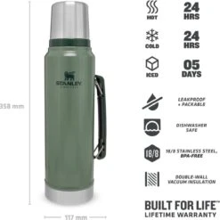 Stanley The Legendary Classic Bottle 1,90L - Thermosfles - Hammertone Green -Waterfilterkan Winkel 1200x1198 5