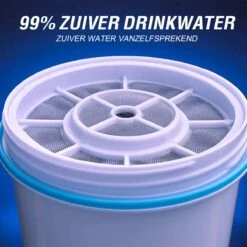 ZeroWater - 2,4 Liter - Ronde Waterfilterkan - Met Gratis Waterfilter & TDS Meter -Waterfilterkan Winkel 1200x1200 152