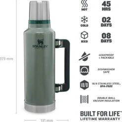 Stanley The Legendary Classic Bottle 1,90L - Thermosfles - Hammertone Green -Waterfilterkan Winkel 1200x1200 179