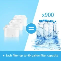 Aigostar Waterfilterpatronen Pure - 3 Stuks - Waterfilter - Filterpatronen - Brita Maxtra+ Compatible -Waterfilterkan Winkel 1200x1200 24