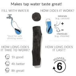 Black + Blum Binchotan Active Charcoal For Eau Good Water Bottles 4-pack -Waterfilterkan Winkel 1200x1200 44
