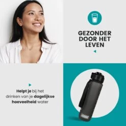 Lacardia Nederlandse Motivatie Waterfles Grijs 'Nederlandse Tekst' - Drinkfles Met Rietje - Waterfles 1 Liter - Waterfles Met Tijdmarkering -Waterfilterkan Winkel 1200x1200 682