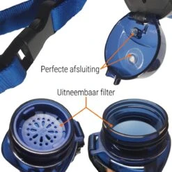 Drinkfles Herbruikbare Waterfles | 500 Ml Donker Blauw | Vaatwasserbestendig Drinkbus Bidon | King Mungo KMDF004 -Waterfilterkan Winkel 1200x1200 695