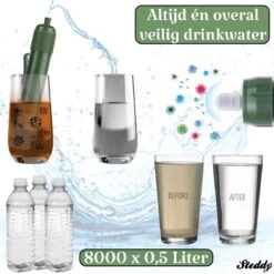 Waterfilter Survival Steddy Pro - Zuiver Gratis Drinkwater - Waterfles Waterzuivering - Waterfilter Kraan - Outdoor - FILTER 4000 LITER! -Waterfilterkan Winkel 1200x1200 70