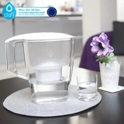 DAFI Filterpatronen 12 Stuks, Geschikt Voor Brita Maxtra, Brita Maxtra+ Waterfilterkannen, Geproduceerd In Europa, Waterfilterpatroon 12 Pack -Waterfilterkan Winkel 1200x1200 74