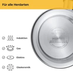 SILBERTHAL - Waterkoker - Alle Soorten Fornuizen, Ook Inductie - RVS - 1,6 Liter - Zwart -Waterfilterkan Winkel 1200x1200 786