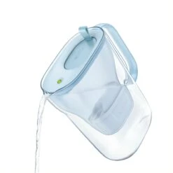 BRITA Waterfilterbundel Style Eco Cool Powder Blue + 3 MAXTRA+ Filterpatronen -Waterfilterkan Winkel 1200x1200 9