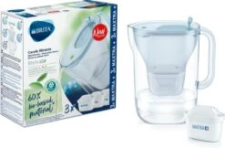 BRITA Waterfilterbundel Style Eco Cool Powder Blue + 3 MAXTRA+ Filterpatronen -Waterfilterkan Winkel 1200x785