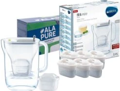 BRITA - Waterfilterkan Style Cool - Grijs - 2,4L -Waterfilterkan Winkel 1200x910