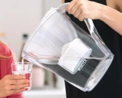 BRITA - Waterfilterkan Marella XL - Wit - 3,5L -Waterfilterkan Winkel 1200x972