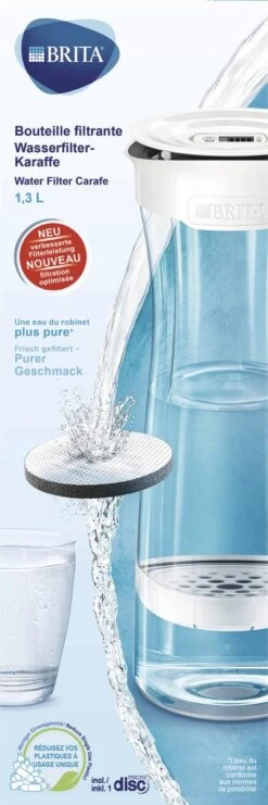 BRITA - Fill&Serve Waterfilterkaraf - 1,3L - Wit Grafiet - Inclusief 1 MicroDisc Waterfilter -Waterfilterkan Winkel 400x1200