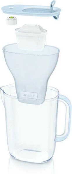 BRITA Waterfilterbundel Style Eco Cool Powder Blue + 3 MAXTRA+ Filterpatronen -Waterfilterkan Winkel 501x1200