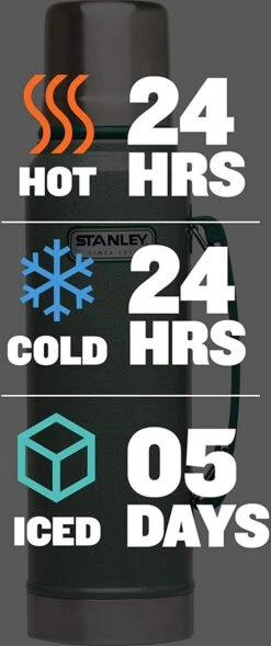 Stanley The Legendary Classic Bottle 1,90L - Thermosfles - Hammertone Green -Waterfilterkan Winkel 503x1200