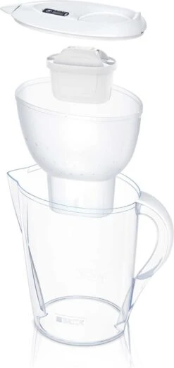 BRITA - Waterfilterkan Marella XL - Wit - 3,5L -Waterfilterkan Winkel 568x1200