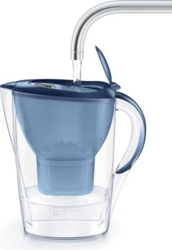 BRITA - Waterfilterkan Marella Cool - Blauw - 2,4L -Waterfilterkan Winkel 828x1200
