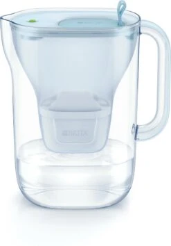 BRITA Waterfilterbundel Style Eco Cool Powder Blue + 3 MAXTRA+ Filterpatronen -Waterfilterkan Winkel 837x1200