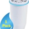 ZeroWater - 1-Pack - Waterfilter - Waterkan Vervangingsfilters -Waterfilterkan Winkel 921x1200