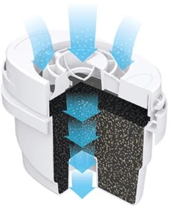 Aqua Optima Evolve+ Single Life - Wit - 6x 100 Liter -Waterfilterkan Winkel 980x1200