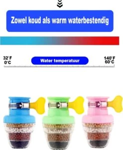 VINESS Waterfilter - Kraanfilter - Drinkwaterfilter - Waterzuivering - Waterbesparend - Duurzaam - Roze -Waterfilterkan Winkel 984x1200