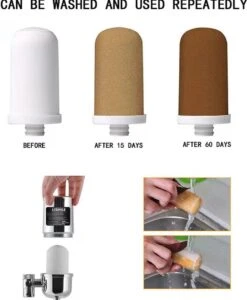 BOTC Filterpatronen - Voor Waterfilter Kraan - 2 Stuks - Waterfilterelementen - Kraan Waterfilterelementen - Gebruik Van Superabsorberend Materiaal -Waterfilterkan Winkel 987x1200